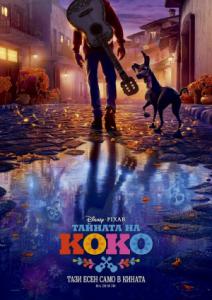 Coco / Тайната на Коко (2017)